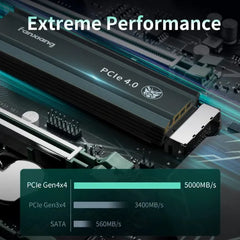 FANXIANG S660 1TB PCIe 4.0 NVMe M.2 2280 Internal SSD