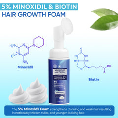Artimore 5% Minoxidil Foam 1PCS, 5% Minoxidil for Men Foam, Minoxidil for Women Hair Growth, Minoxidil Foam for Women, Minoxidil Foam for Men Hair., Blue