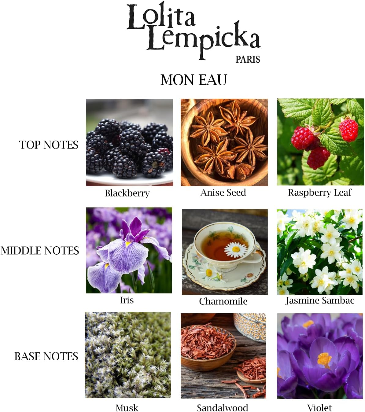 Perfumes for women - Women's Perfume Mon Eau Lolita Lempicka (30 ml)