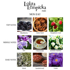 Perfumes for women - Women's Perfume Mon Eau Lolita Lempicka (30 ml)