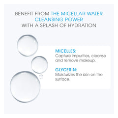 BioDerma Hydrabio H2O - Micellar Water (16.7fl. oz, Pack of 2)
