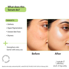 Nature Derma 2% Alpha Arbutin Serum with Natural Biome-Boost™| Reduces Dark Spots, Pigmentation| Brighter & Strengthened Skin | 30ml | Dermatologically Tested