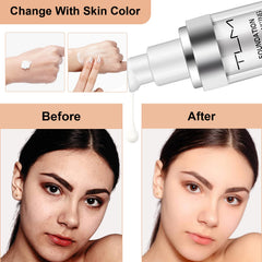 TLM Concealer Cover - Flawless Colour Changing Foundation, Warm Skin Tone (30ml, 3 Pack)