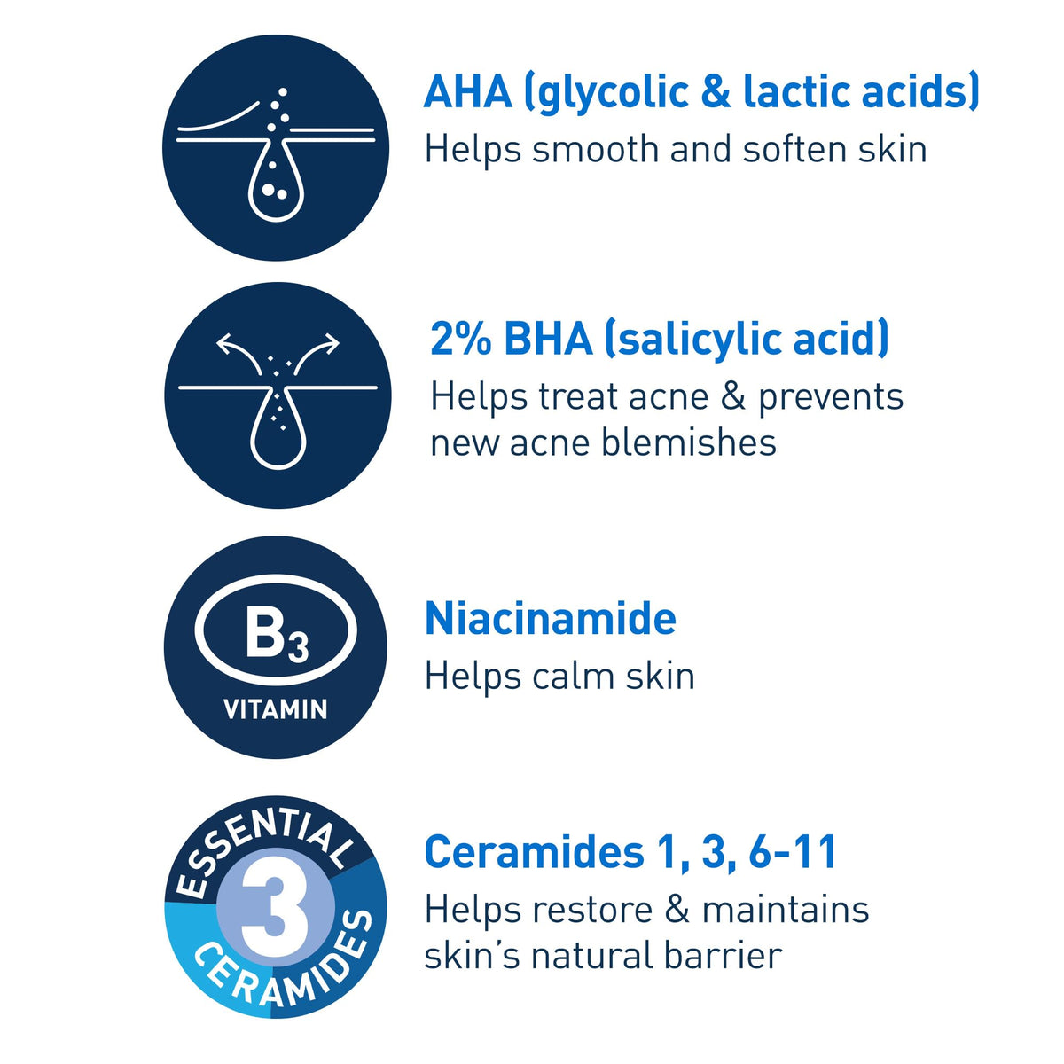 CeraVe Salicylic Acid Acne Treatment with Glycolic Acid and Lactic Acid | AHA/BHA Acne Gel for Face to Control and Clear Breakouts | Fragrance Free, Paraben Free, Oil Free & Non-Comedogenic|1.35 Ounce