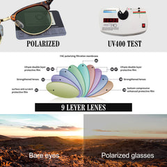 KANASTAL Polarized Horn Rimmed Sunglasses for Men and Women, Classic Half Frame Sun Glasses, Semi Rimless Shades for Womens 100% UV400 Protection Driving