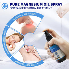 NIKITA.VIVI Pure Magnesium Oil Spray for Feet 60ML, 100% Pure & Natural Magnesium Spray for Better Sleep, Relief & Relaxation, Relieve Muscle Tension, Organic Magnesiums for Feet Magnesium Sprays