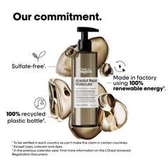 L’Oréal Professionnel│Absolut Repair Molecular Glacial Utopia Duo Set | For extremely damaged hair |Shampoo 300 ml & Rinse-off serum 250ml│Serie Expert