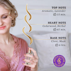 Shelley Kyle French Lavender Perfume, 60 Milliliters