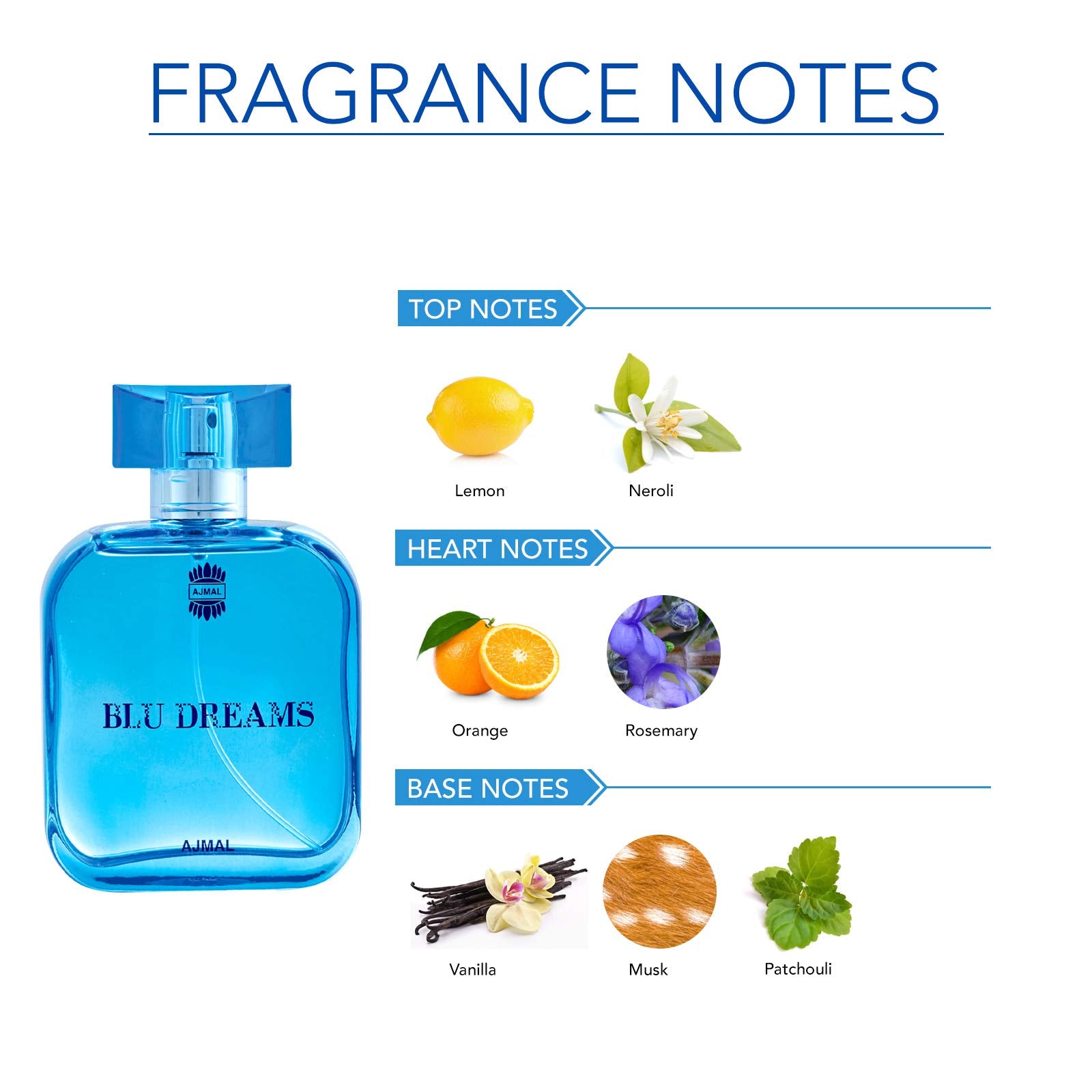 Ajmal Bombay Dreams EDP Floral Fruity Perfume 100ml for Women and Blu Dreams EDP Citurs Fruity Perfume 100ml for Men + 2 Parfum Testers FREE