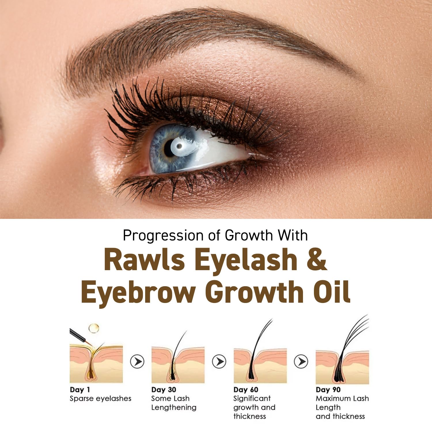RAWLS Eyebrow & Eyelash Growth Serum - Natural & Organic Formula for Longer, Thicker Lashes & Brows - Nourishing with Castor Oil for eyelashes and eyebrows, Almond Oil and Vitamin E & C - 5 ml