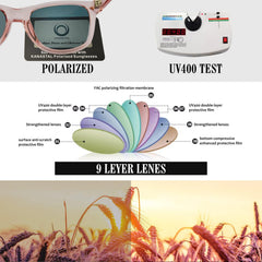KANASTAL Polarized Sunglasses Men, Fashion Square Sun Glasses Women, Classic Shades for Womens, Driving Fishing Outdoor 100% UV400 Protection
