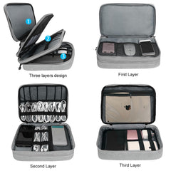Gocokia Plus Large Capacity Electronic Accessories Organizer, Storage Handbag with Front Pocket Travel Cable Organizer Gadget Bag Carry Pouch for iPad 11,Hard Drives, Power, Charger -Grey