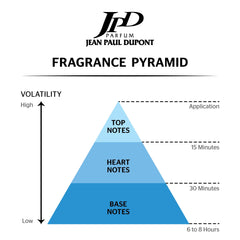 JPD PARFUM JEAN PAUL DUPONT Scripture Goldust Eau de Toilette Perfume for Men, Floral & Woody Long Lasting Masculine Fragrance, Body Perfume for Men- 100ml