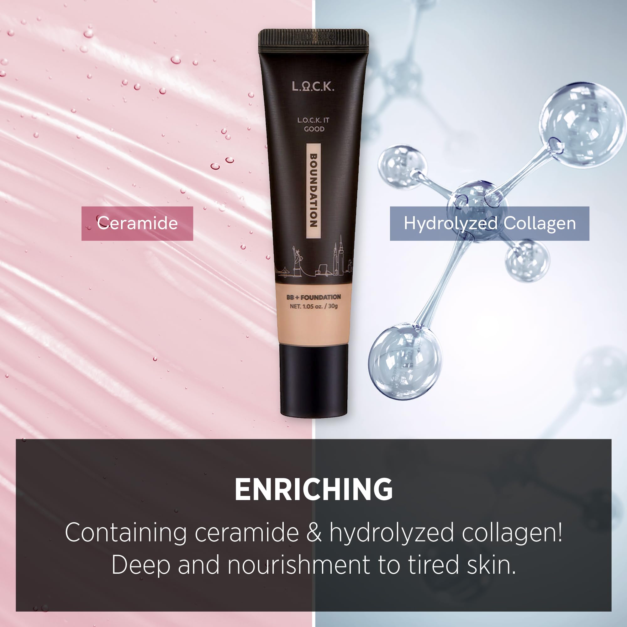 Lock color, Lock It Good Boundation - 07 Medium Beige (2 in 1 Multi-use, Foundation+BB Cream), Lightweight, Blends Naturally, Flawless Finish, Hydrating tinted moisturizer 1.05 fl.oz./30g
