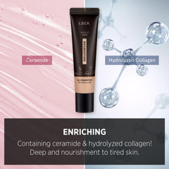 Lock color, Lock It Good Boundation - 07 Medium Beige (2 in 1 Multi-use, Foundation+BB Cream), Lightweight, Blends Naturally, Flawless Finish, Hydrating tinted moisturizer 1.05 fl.oz./30g