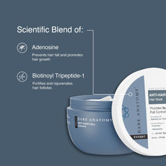Bare Anatomy Anti-Hair Fall Mask Provides 5X Hair Fall Control For Hair Fall Suitable For All Hair Types Enriched With Adenosine And Peptides - 250 ml