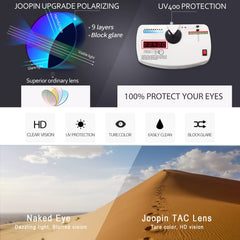 Joopin Classic Rectangle Sunglasses Shades for Men, Metal Sun Glasses Polarized UV Protection