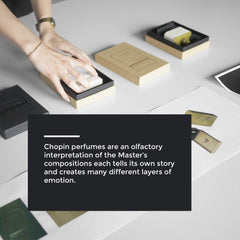 Chopin Op.28 Perfume For Men And Women, Unisex Eau De Parfum Fragrance, Fresh Morning Scent Fruity And Marine Notes With A Woodsy Finish, Light, Revitalizing Morning Scent Edt Spray - 100 ml