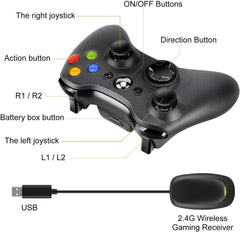 Prodico Xbox 360 Wireless Controller 2 Pack, 2.4G Wireless Controller for Xbox 360 & Slim PC Windows 7