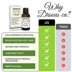 Drsous Ca Organic Oregano Oil 30ml | 100% Pure and Natural Cold Pressed Essential Oil for Massage, Skin care | Therapeutic Grade | Wellness and Muscle Joint Relief | Made in Palestine