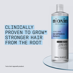 Nioxin Hair Fall Defense Shampoo | Activates Hair Follicles for Visibly Less Hair Loss| With Lauric Acid, Caffeine, Niacinamide and Sandalore|33.8 Fl Oz