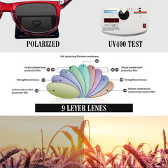 KANASTAL Polarized Sunglasses Men, Fashion Square Sun Glasses Women, Classic Shades for Womens, Driving Fishing Outdoor 100% UV400 Protection