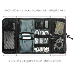 ProCase Electronic Organizer Cord Pouch, Travel Cable Charger Phone Accessories Bag Organizer Roll up Tech Carrying Case for USB Cables SD Memory Cards Earphone Flash Hard Drive