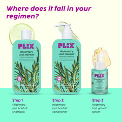 PLIX - THE PLANT FIX Rosemary Hair Growth Serum with 3% Redensyl, 4% AnaGain, 3% Baicapil, 30 ml (Pack of 1) | Stimulates Hair Growth, Increase Hair Density & Thickens Hair | For Men & Women