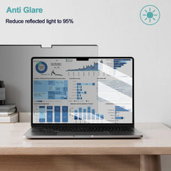 IPROKKO Magnetic Privacy Screen Protector, for MacBook Air 15 Inch (2023-2025, M2, M3,M4)- A2941 A3114,A3241 Removable Anti Glare Blue Light Mac Air 15.3 Laptop Black Private Filter