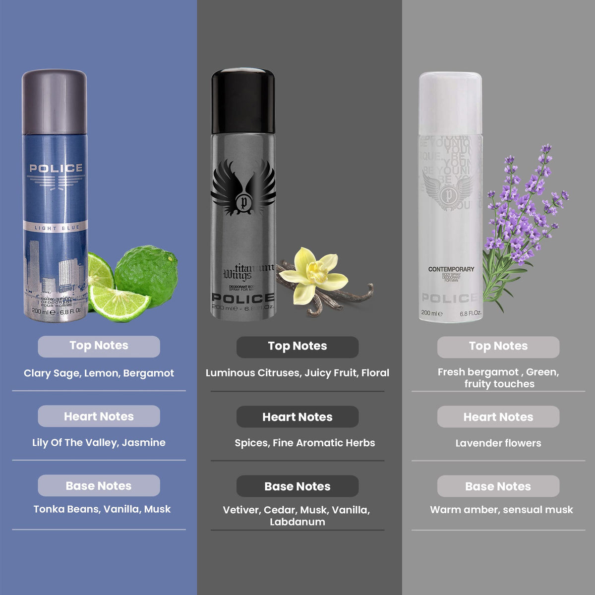 Police Light Blue + Wings Titanium + Contemporary Deo Combo Set 600ml