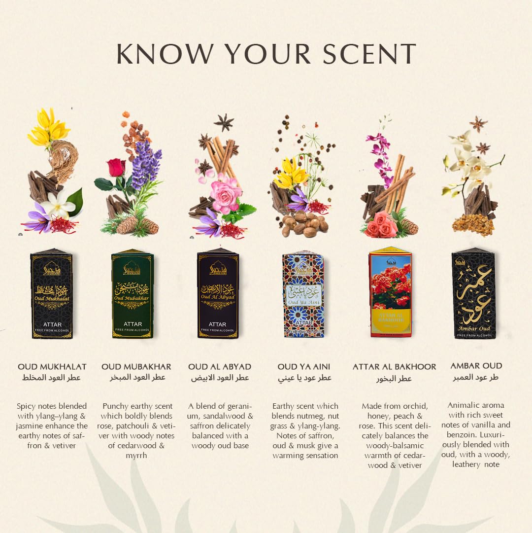 Dukhni Ma’amoul Attar Oil Set | Authentic Arabic Fragrance Oils| Long- lasting Halal Scents for Ramadan & Eid Gifts | Oud Mukhalat, Oud Mubakhar, Oud Abyad, Oud Ya Aini, Attar Al Bakhoor, Ambar Oud