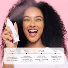 Hair Growth Oil Spray, Advanced Natural Hair Growth Oil Non-greasy, Stronger and Hair Thickening Spray, Scalp Nourishing, Damage Repair, Loss Prevention, Ideal for Dry Scalp (2pcs)