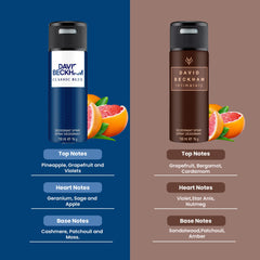 David Beckham Classic Blue + Intimately Man Deo Combo Set 300ml