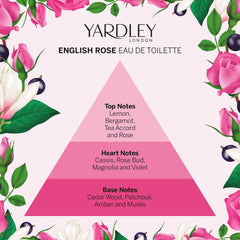 Yardley Of London English Rose EDT/Eau de Toilette Perfume for her 50ml