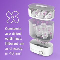 AVENT Philips Premium Baby Bottle Sterilizer with Dryer, SCF293/00