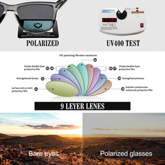 KANASTAL Polarized Sunglasses for Women, Classic Square Mens Sun Glasses, Lightweight Shades for Womens Outdoor 100% UV400 Protection Driving Fishing Golf Outdoor Activities