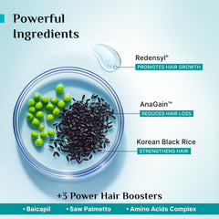 Pilgrim Redensyl 3% + Anagain 4% + Baicapil Advanced Hair Growth Serum (30ml) for Scalp with Korean Black Rice, Saw Palmetto | Control Hair Fall, Stimulate Hair Regrowth, Hair (30ml, (Pack of 1))