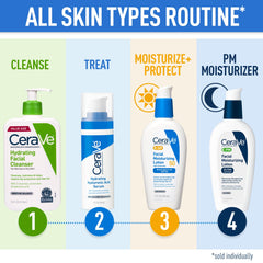 CeraVe Hydrating Facial Cleanser | Moisturizing Non-Foaming Face Wash with Hyaluronic Acid, Ceramides and Glycerin | Fragrance Free Paraben Free | 16 Fluid Ounce