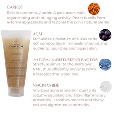 FARMA DORSCH Dermo Peel Face and body Moisturizing Cleanser Scrub - Face & Body Scrub for Women & Men - Moisturizing Organic Facial Scrub - Gel with Biodegradable Microspheres - Clean Beauty - 200ml