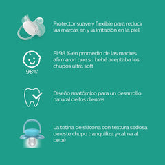 Philips Avent Ultra Air Soother - Pack of 4 Light, Breathable Soothers: 2 Glow in The Dark soothers and 2 Day soothers, 18M+ (Model SCF349/43)