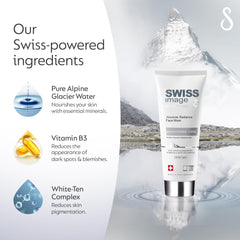 Swiss Image Brightening Face Mask Absolute Radiance with Niacinamide 75 ml | Purifies, Hydrates, Brightens Skin |Reduces Pores & Evens Skin Tone | Detoxifies & Boosts Glow| All Skin Types | Swiss Made