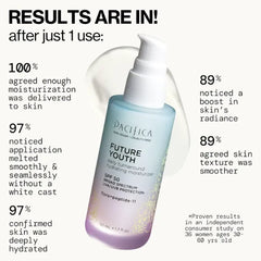 Pacifica Peptide Face Moisturizer Future Youth Daily Turnaround Hydrating, SPF 50 Broad Spectrum, UVA/UVB Sun Protection, Sunscreen, Face Moisturizer, Anti-Aging, Vegan, 1.7 fl oz (1 Count)