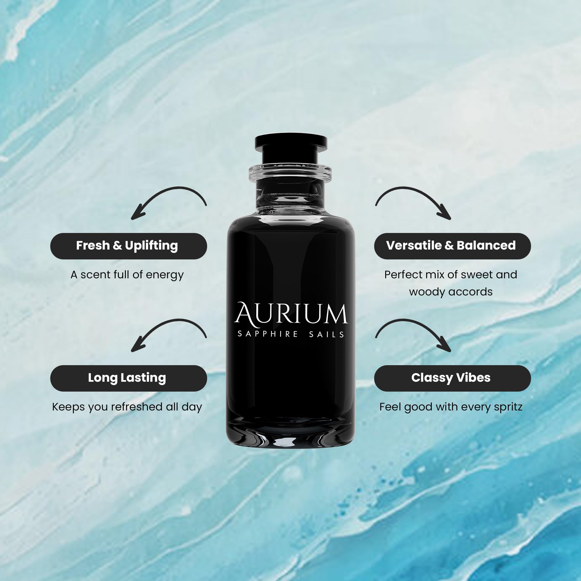 AURIUM Sapphire Sails Perfume For MEN 100ML - Premium Men Perfume - Long Lasting Fragrance For Men