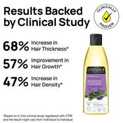Soulflower Rosemary Lavender Oil for Healthy Hair, Scalp, Hair Roots - 100% Pure & Natural Undiluted Coldpressed Oil, 225ml