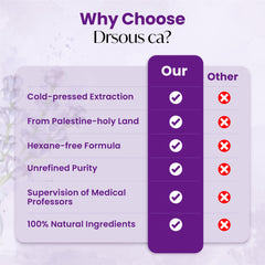 Drsous Ca Lavender Essential Oil 30ml | 100% Pure Cold Pressed Therapeutic Grade Lavender Oil for Hair Growth, Glowing Skin, Body Massage and Calming Sleep Aid | Made in Palestine