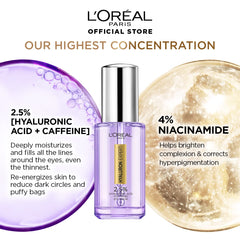 L’Oréal Paris Hyaluron Expert Hyaluronic Acid Eye Serum With 2.5% Hyaluronic Acid, Caffeine And Niacinamide - 20Ml