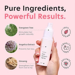 Hair Growth Oil Spray, Advanced Natural Hair Growth Oil Non-greasy, Stronger and Hair Thickening Spray, Scalp Nourishing, Damage Repair, Loss Prevention, Ideal for Dry Scalp (2pcs)