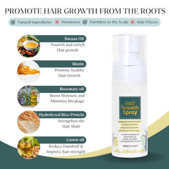 NALACAL Hair Growth Spray (2 FL OZ): Natural Formula with Batana, Castor, Rosemary Oil, Rice Water & Biotin – Scalp Care Treatment for Thinning Hair, Regrowth & Thickening for Women and Men