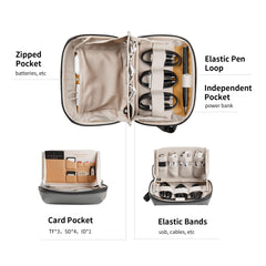 PGYTECH Tech Pouch Waterproof Small Electronics Organizer Bag Tech Organizer Pouch for Cables, Phone Batteries, Photography SD Card Mini Size Twilight Black