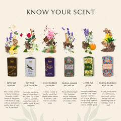 Dukhni Mixed Attar Oil Set | Authentic Arabic Fragrance Oils| Long- lasting Halal Scents for Ramadan & Eid Gifts | Open Sky, Attar Ful, SkyDive, Shahi Darbar, Oud Al Qamar, Oud Al Raghbah - 6ml each